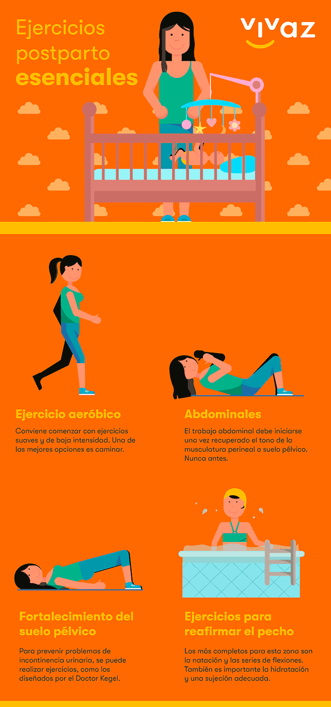 Infografía: Ejercicio físico en el postparto Infografía: Ejercicio físico en el postparto