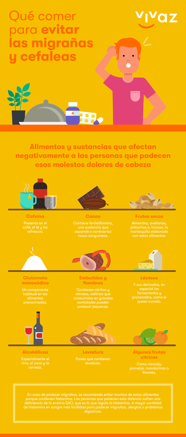 Alimentos para evitar migrañas - Vivaz Seguros Alimentos para evitar migrañas - Vivaz Seguros