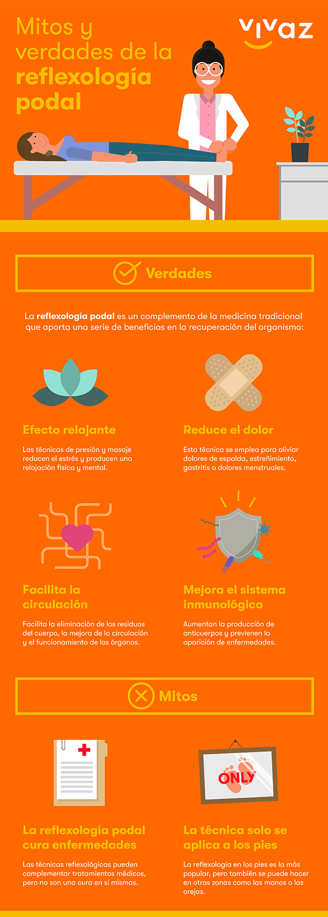Infografía: Reflexología podal: mitos y verdades Infografía: Reflexología podal: mitos y verdades
