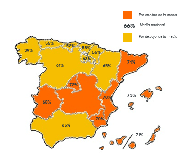 Diferencias por Comunidades Autónomas 